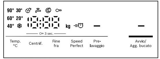 display lavatrice errori Bosch