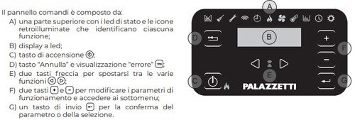 palazzetti display ble codici errore