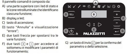 palazzetti display jackie