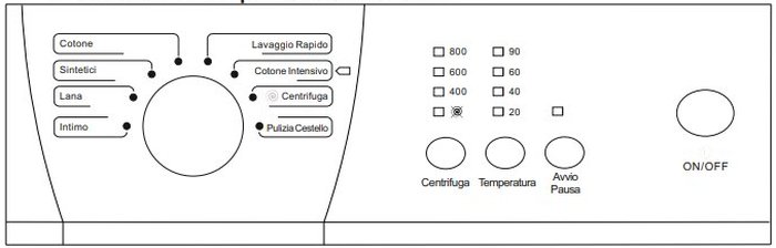 pannello Comfe allarmi